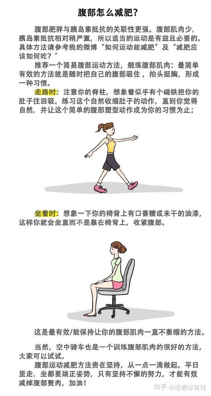 怎样才能快速有效减肥如何快速有效减肥