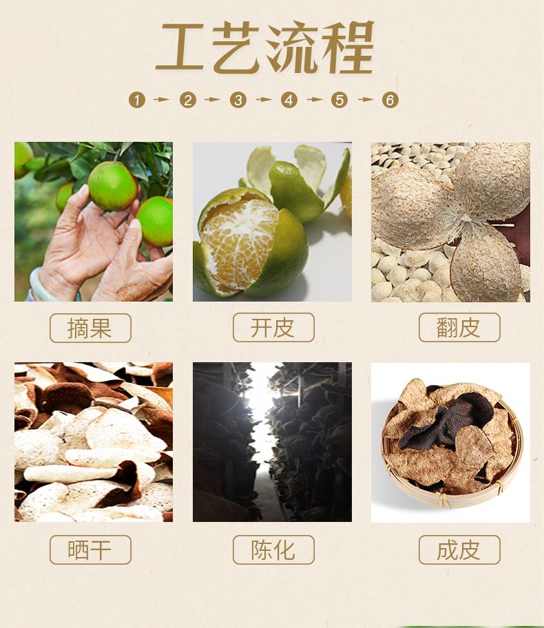 橘红皮和陈皮有什么区别,橘红皮与陈皮区别