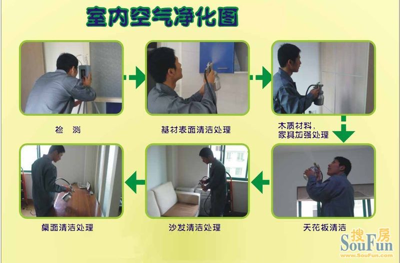 甲醛怎么去除比较快小妙招,甲醛如何去除最快方法