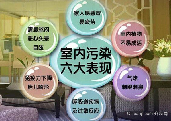 甲醛超标对人的反应有影响吗,甲醛超标对人的反应