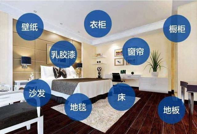 怎么判断房间有没有甲醛甲醛多久可以散发干净