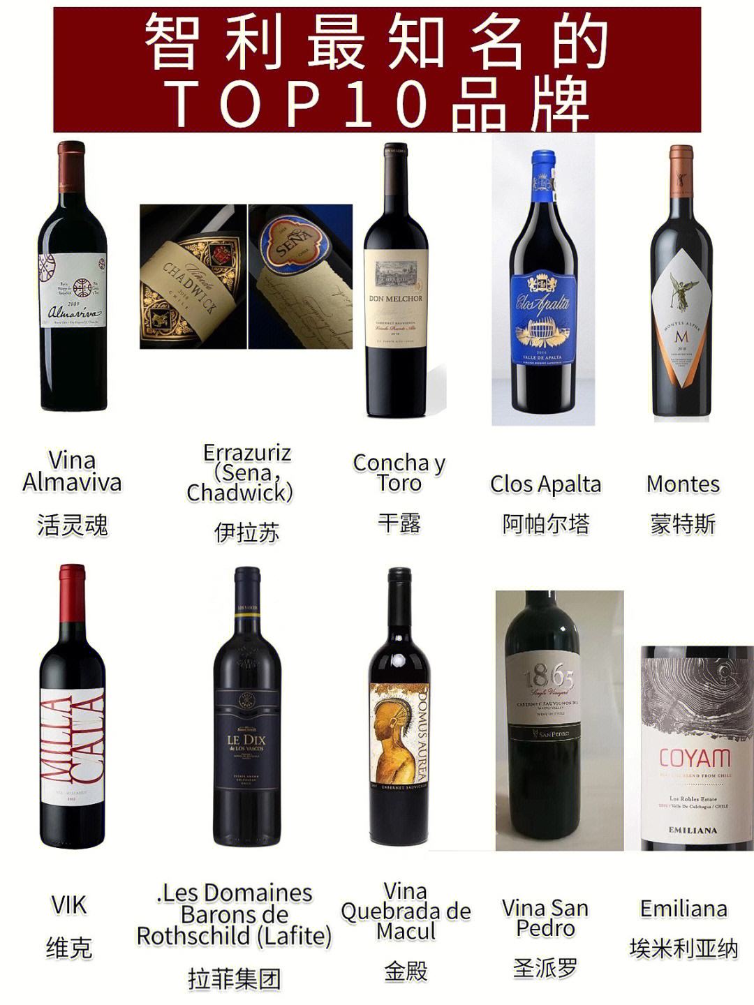 世界酒排行榜前十名世界最贵的酒排行榜前十名