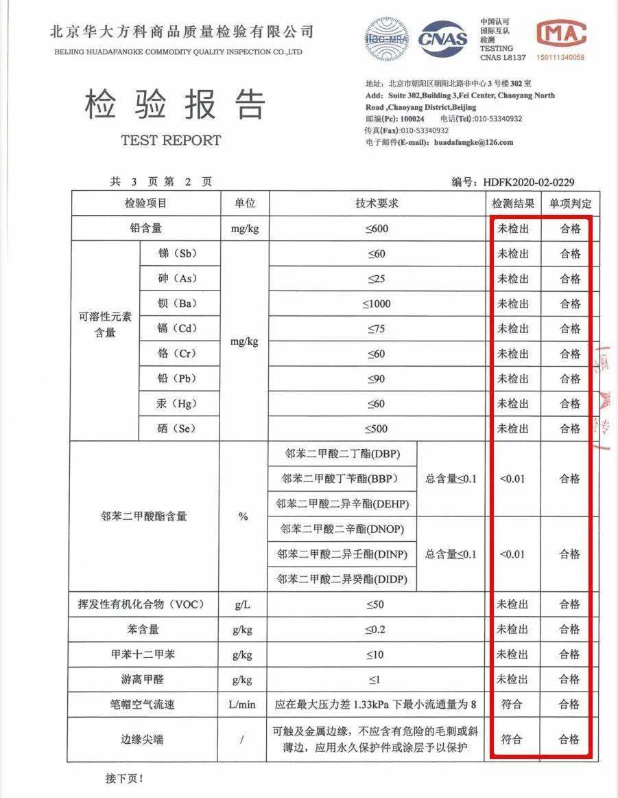甲醛含量多少适合婴儿甲醛检测多少是超标婴儿