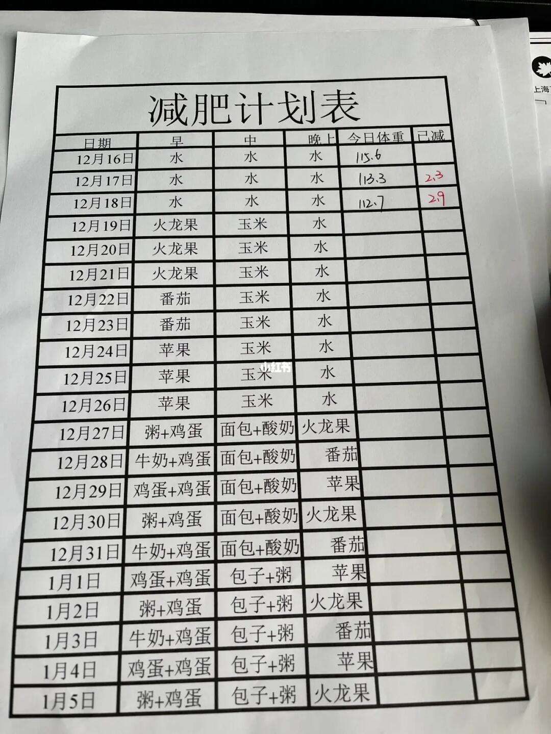 最快的减肥运动,最快的减肥