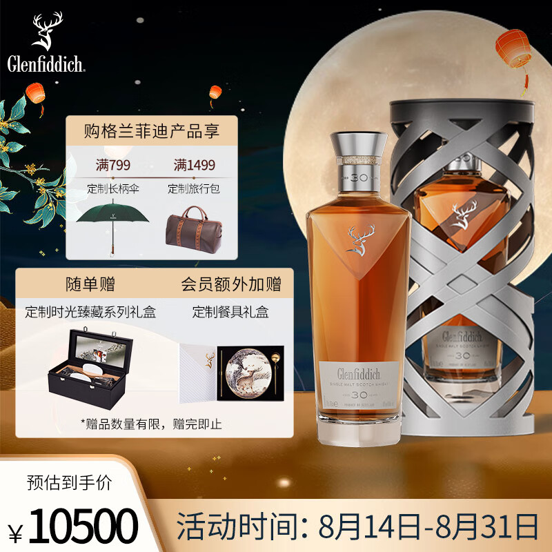最好的洋酒排名第一,最好的洋酒排名