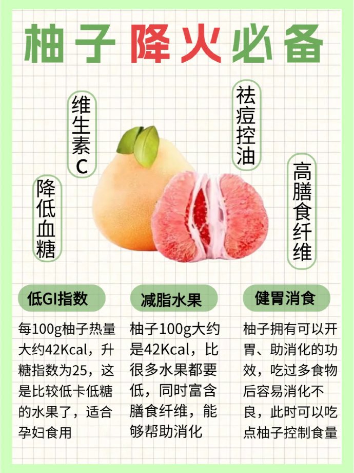 吃柚子有减肥效果吗吃柚子减肥吗
