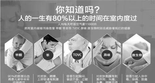 甲醛是什么东西有什么危害,甲醛是什么东西有什么危害呢