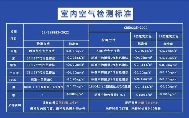 甲醛是什么成分的,甲醛是什么成分
