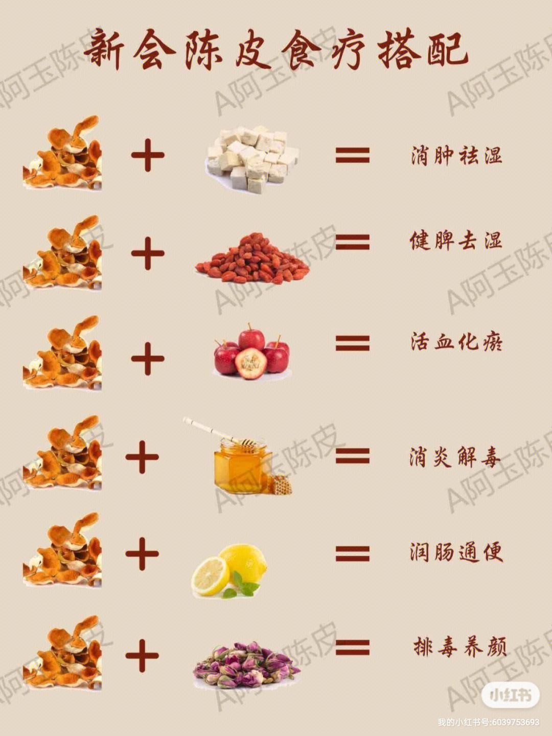 新会老陈皮的功效与作用禁忌,新会陈皮是老陈皮吗