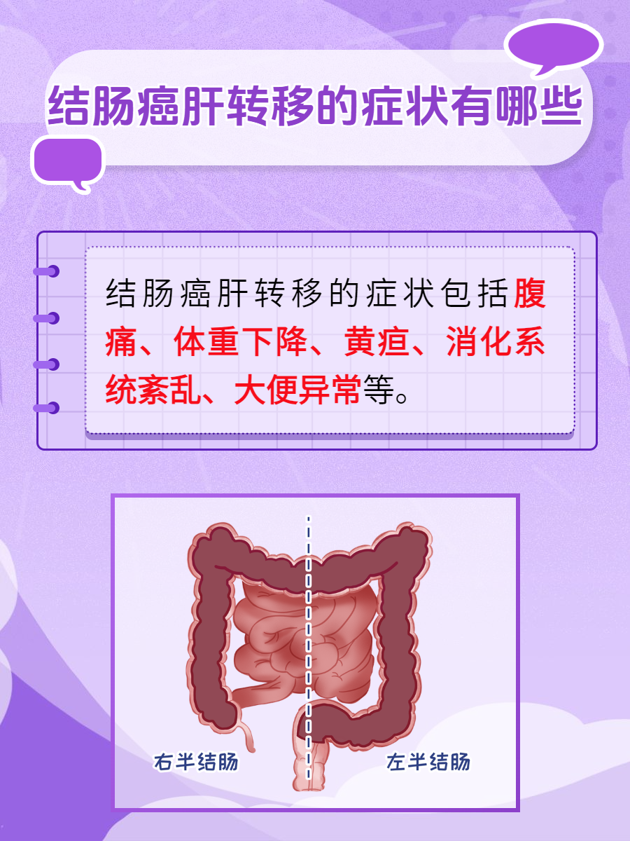 症状有哪些新冠症状有哪些表现