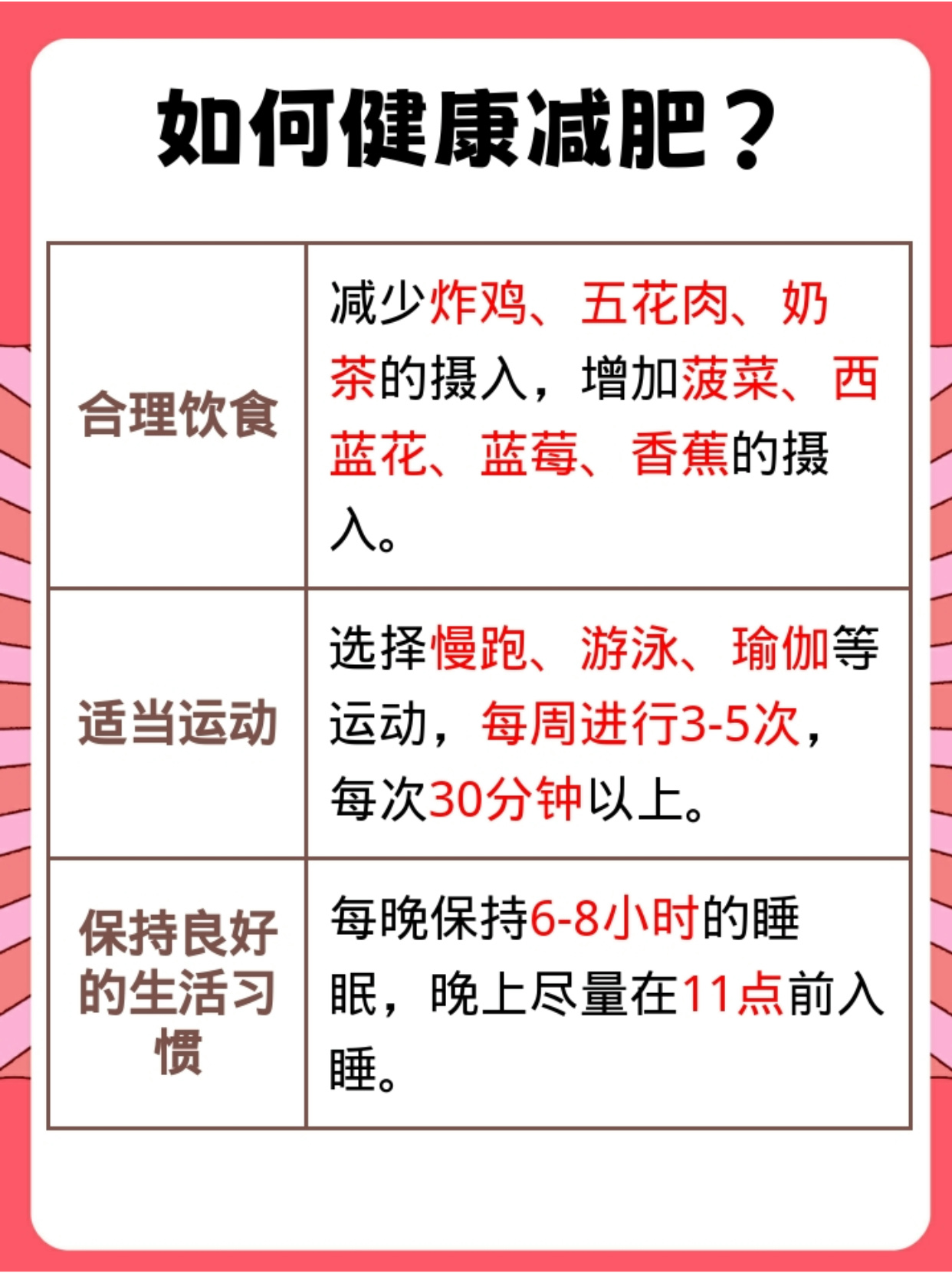 荷叶减肥茶的功效,荷叶减肥法