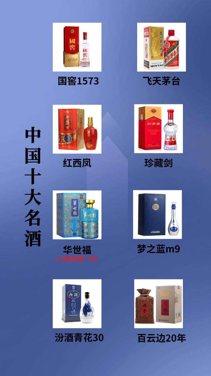中国有几大名酒白酒中国有几大名酒