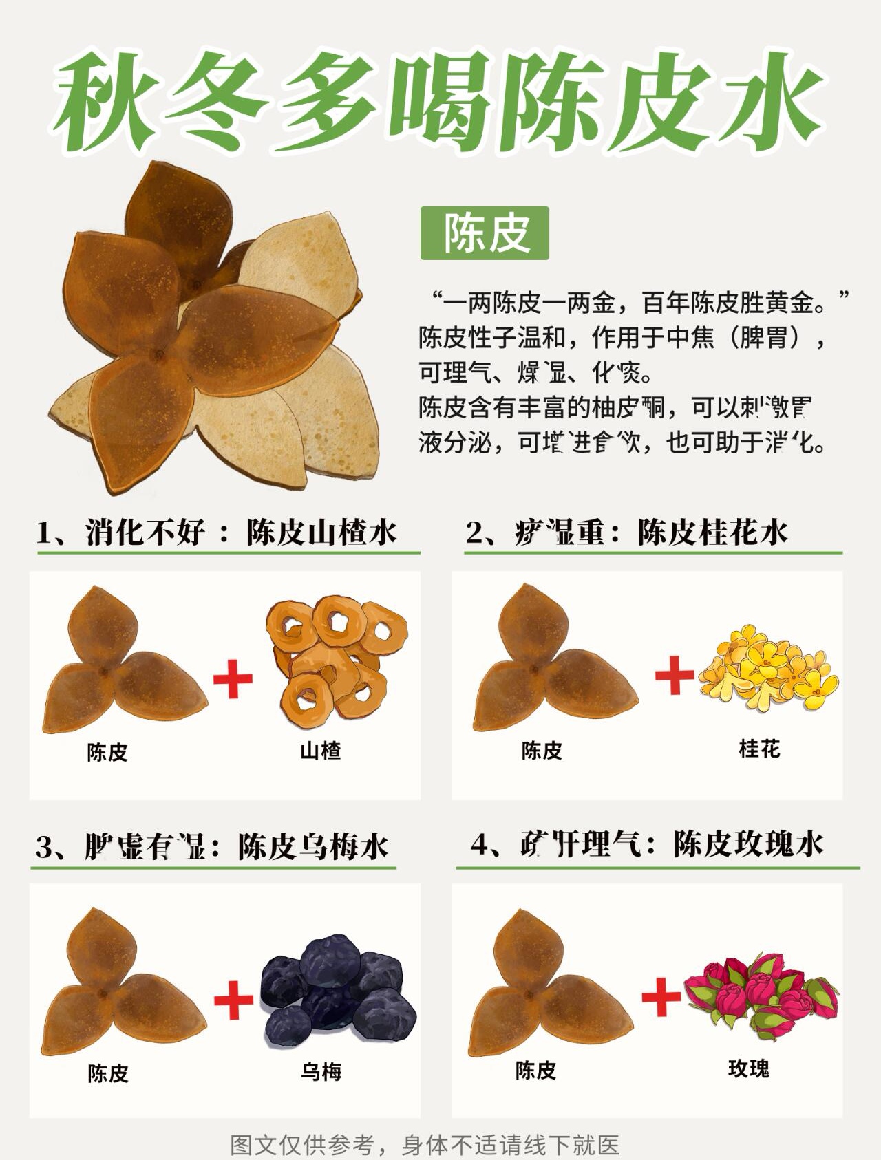 陈皮的作用与功效陈皮的作用与功效与作用及禁忌