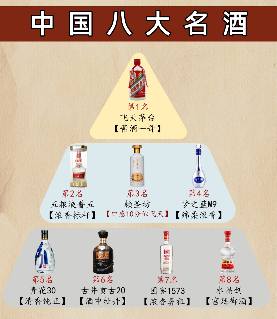 中国最好喝的白酒排名中国白酒最好喝的是什么牌子