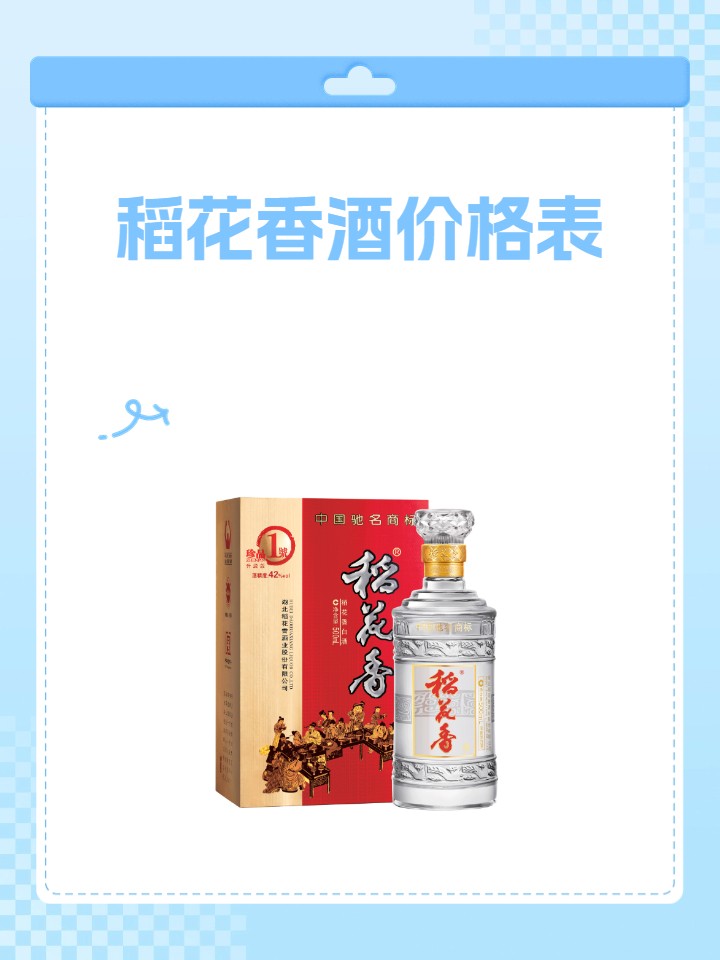 中国名酒价格表和图片中国名酒白酒价格表和图片