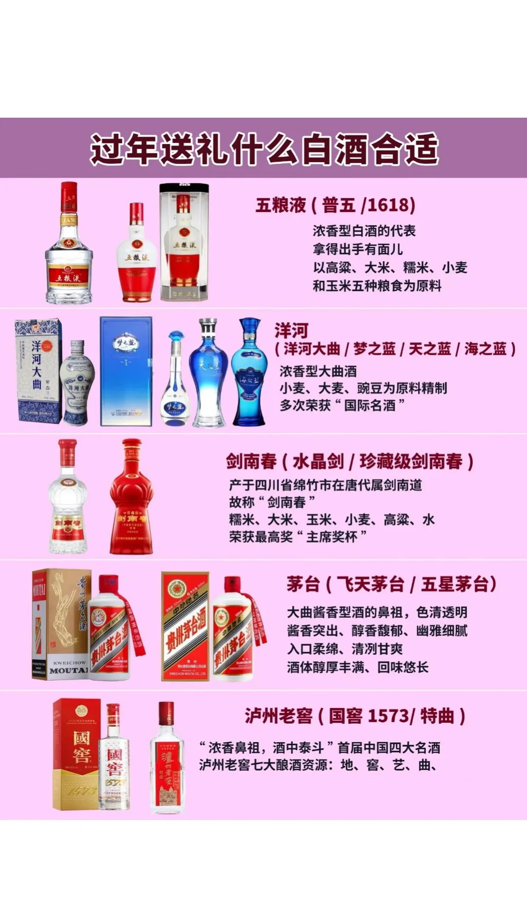 便宜又好喝的白酒排行榜便宜又好喝的白酒排行