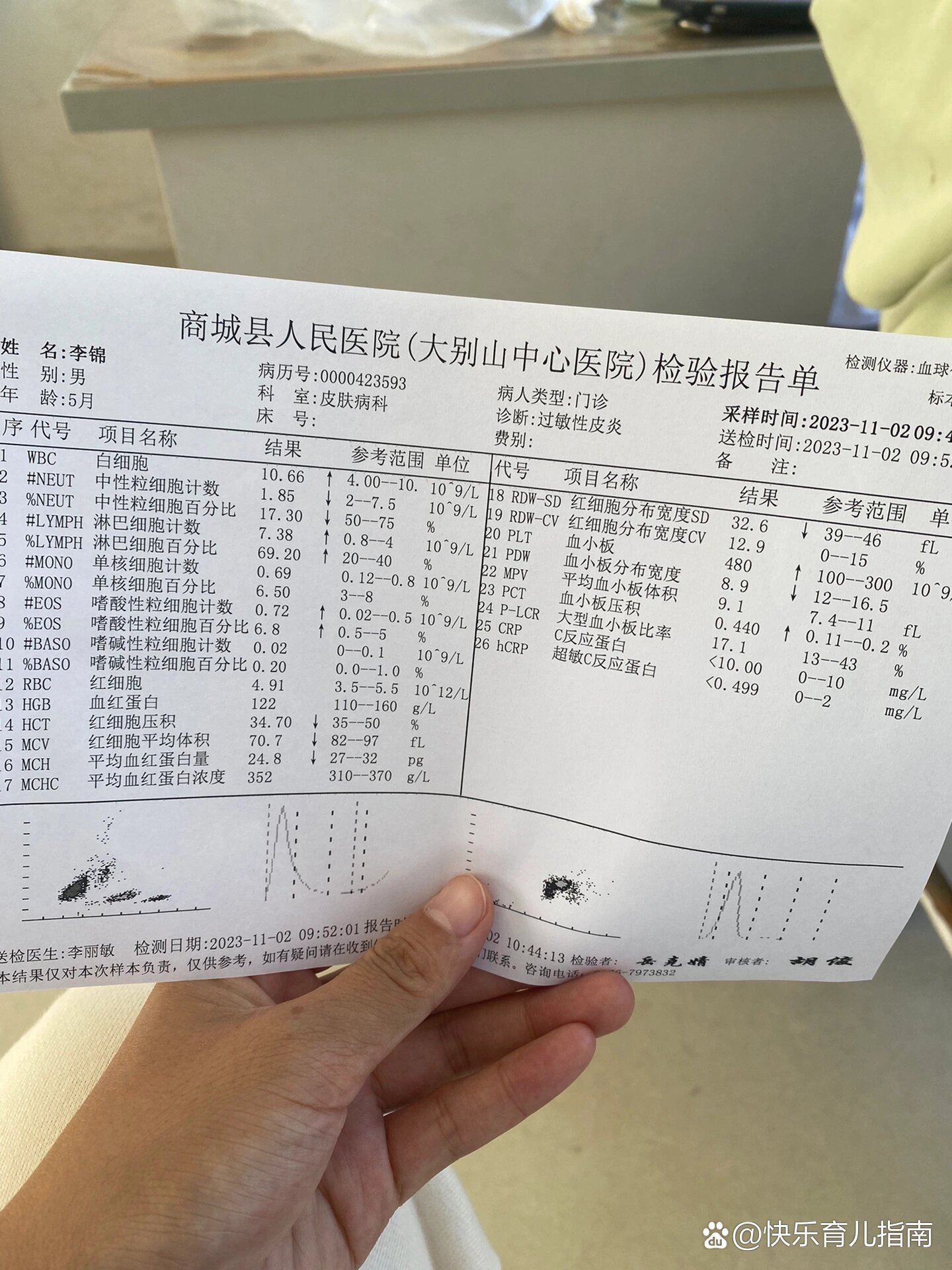 甲醛中毒查血常规能查出来吗,甲醛中毒查血常规能查出来吗多少钱