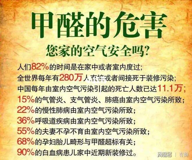 甲醛的危害是指,甲醛危害有那么大吗