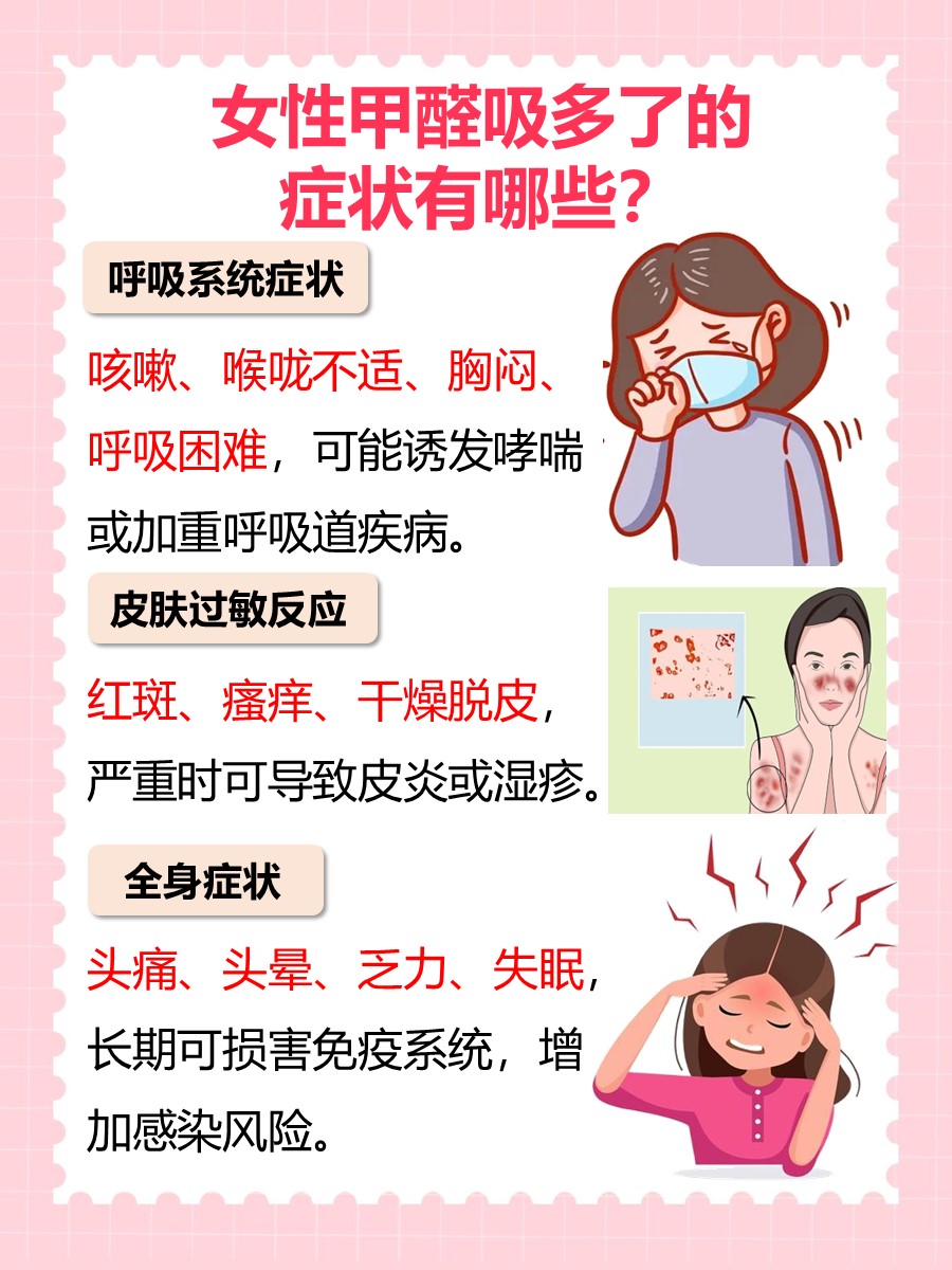 甲醛中毒有哪些症状,甲醛中毒的症状表现