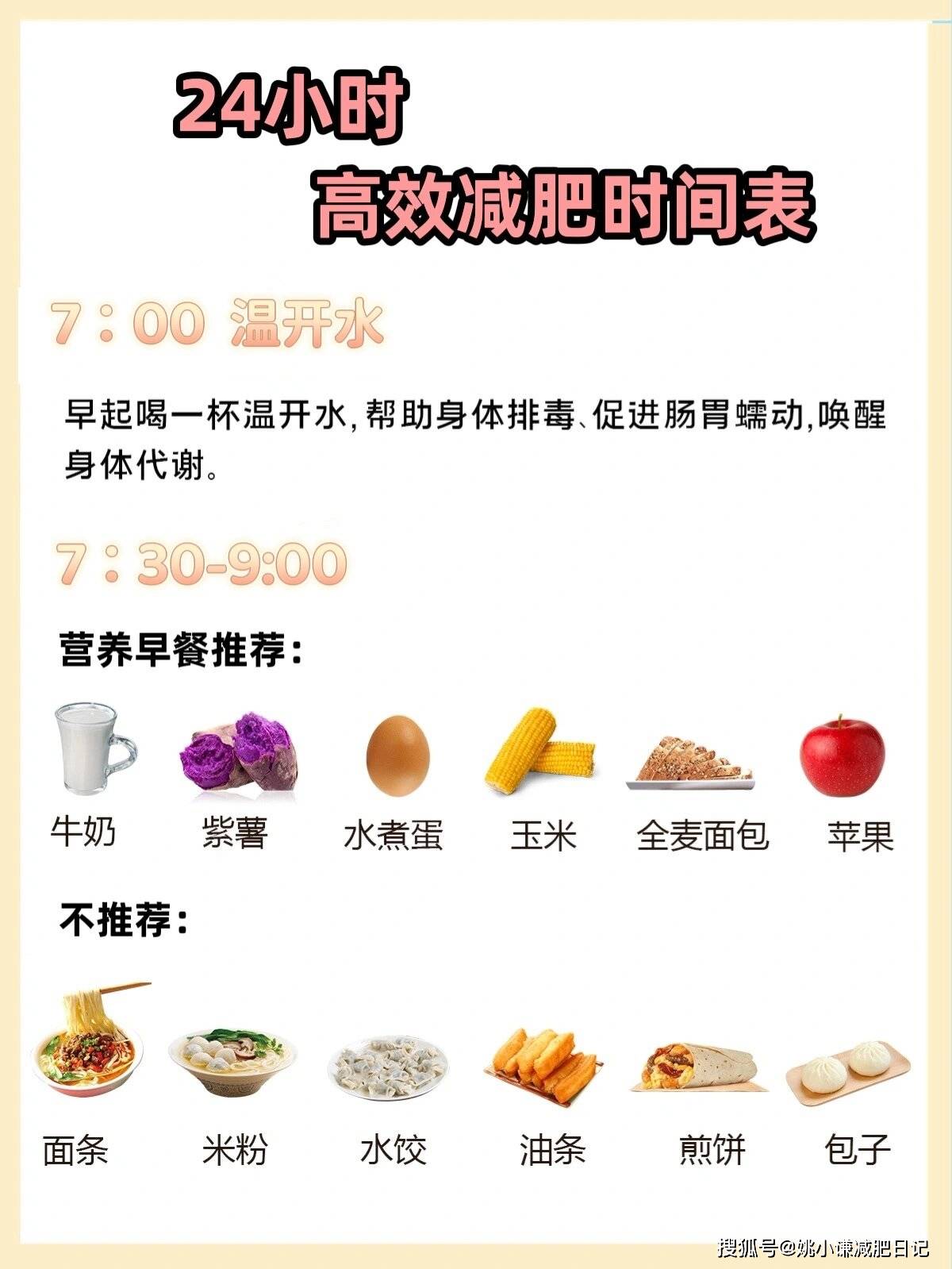 减肥最快的方法是什么,减肥最快的方法是什么一周不吃饭能掉多少斤