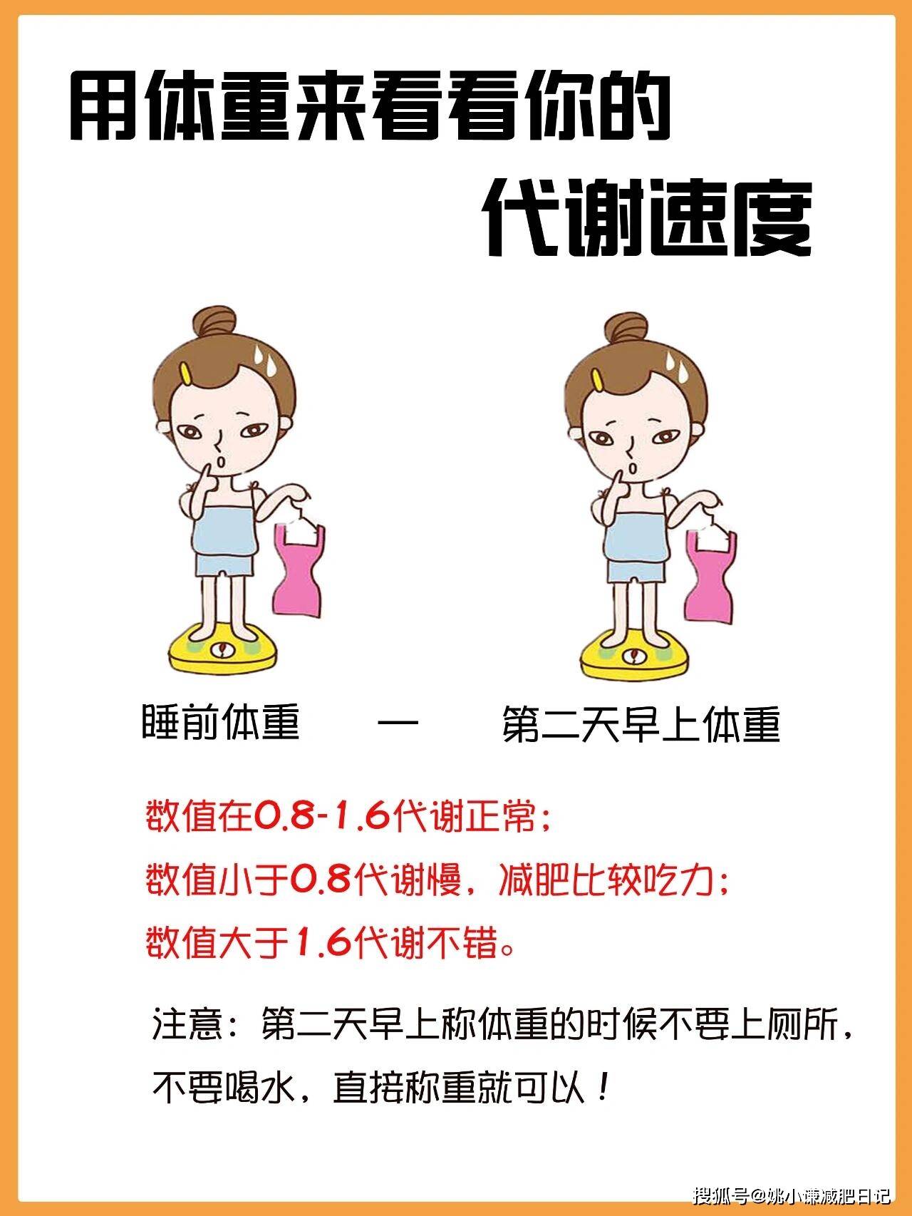 减肥正确的方法,减肥正确方法月瘦15斤