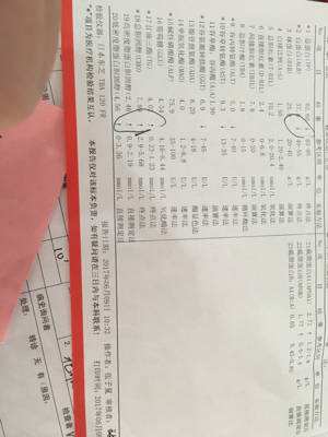 为什么甘油三酯1661,甘油三酯偏高的原因