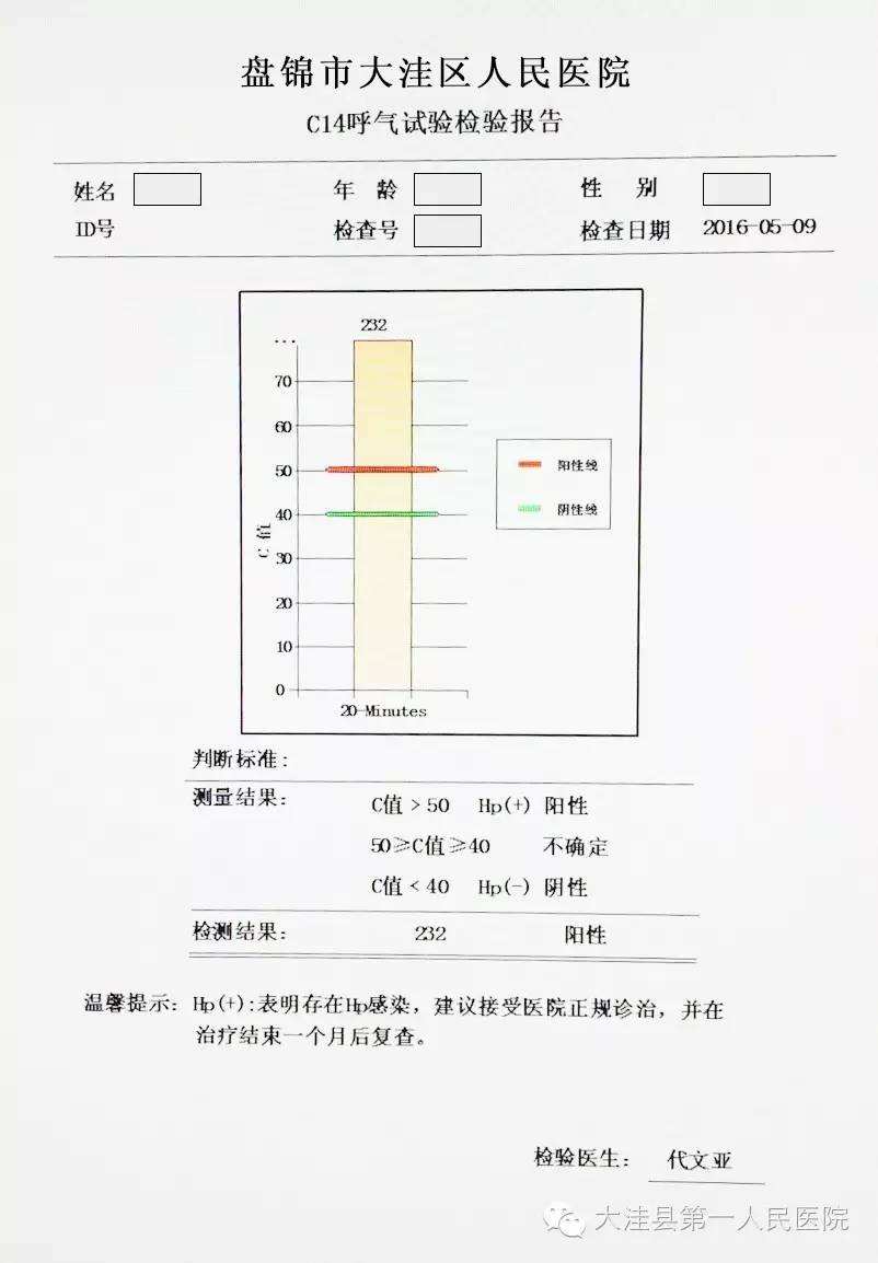 幽门螺杆菌最怕2种水,幽门螺旋杆菌检查