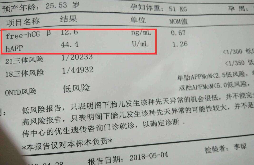 唐筛afp正常值是多少afp正常值