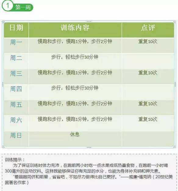 运动减肥计划健身房运动减肥计划