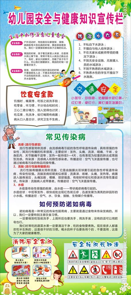 幼儿保健知识卡通图片幼儿保健常识