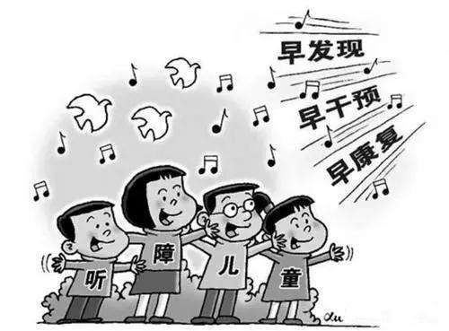 耳朵保健用七招耳朵保健操