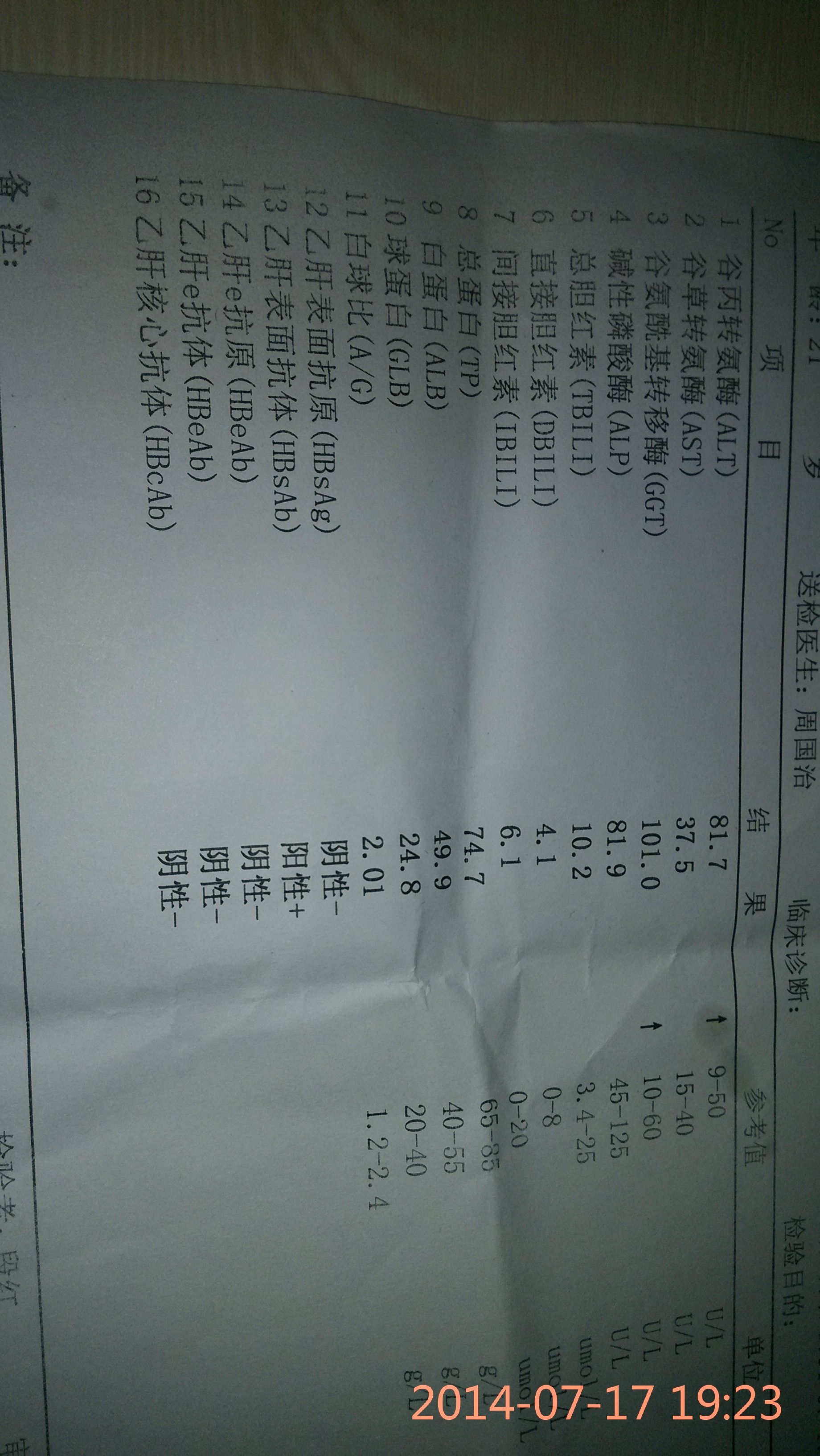 一般转氨酶多少就是肝炎了谷氨酰转肽酶偏高的原因