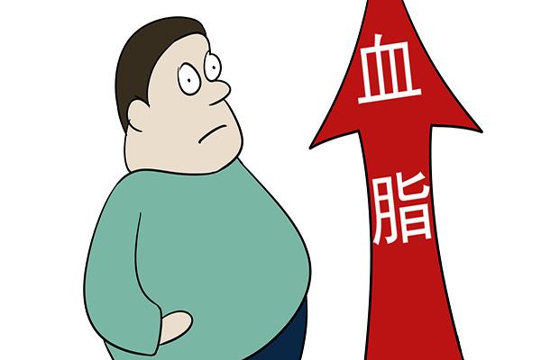 总胆固醇 总胆固醇