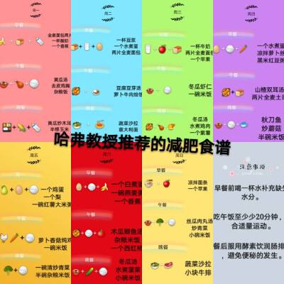 辟谷七天减肥日记,七日减肥