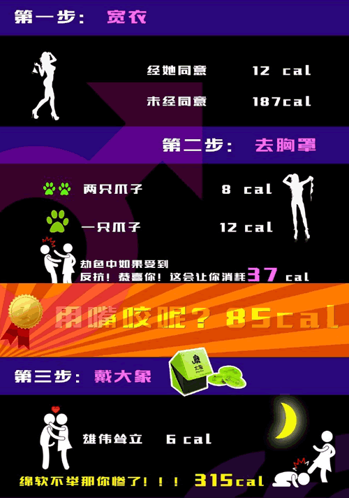 减肥带来的影响有中文爱爱对减肥的影响