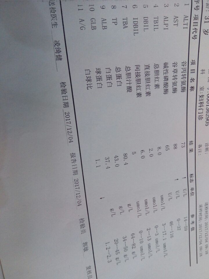 谷丙转氨酶偏高说明什么问题,谷丙转氨酶偏高90是不是肝炎