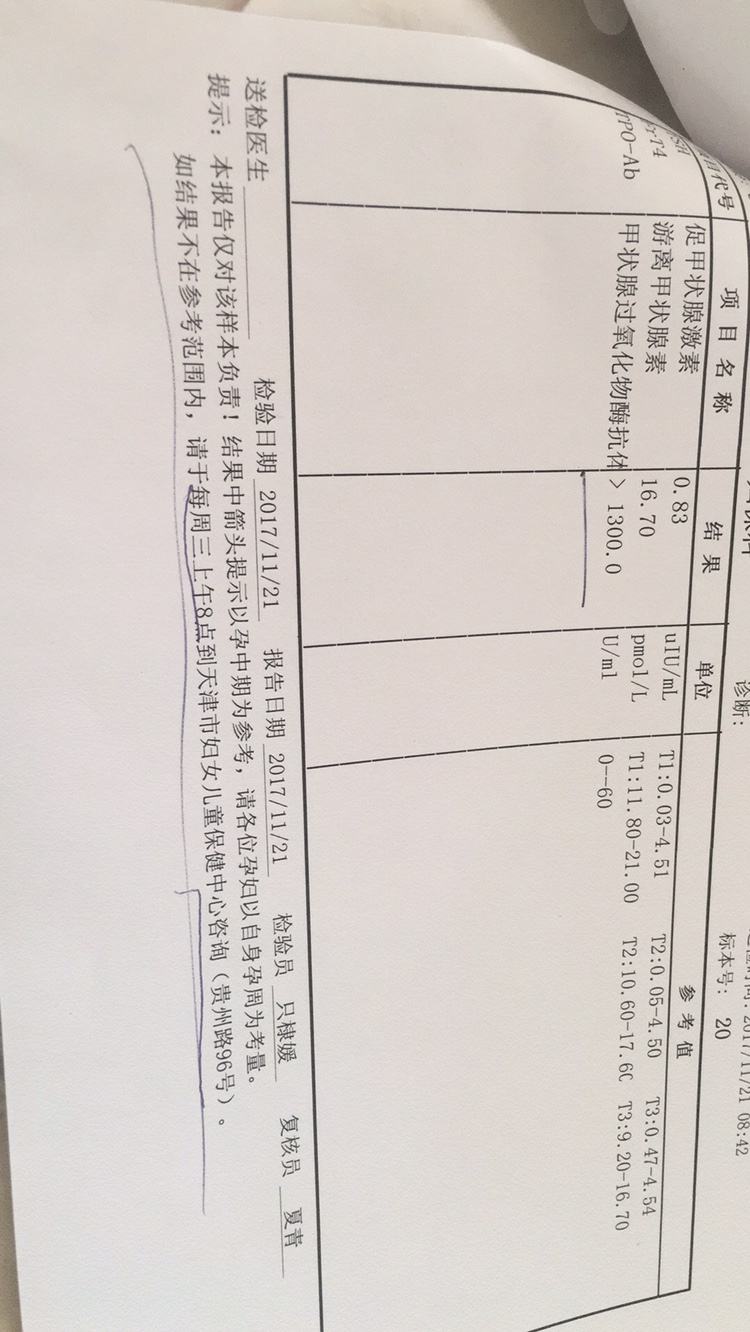 抗甲状腺过氧化物酶抗体高怎么回事,抗甲状腺过氧化酶抗体过高是什么意思