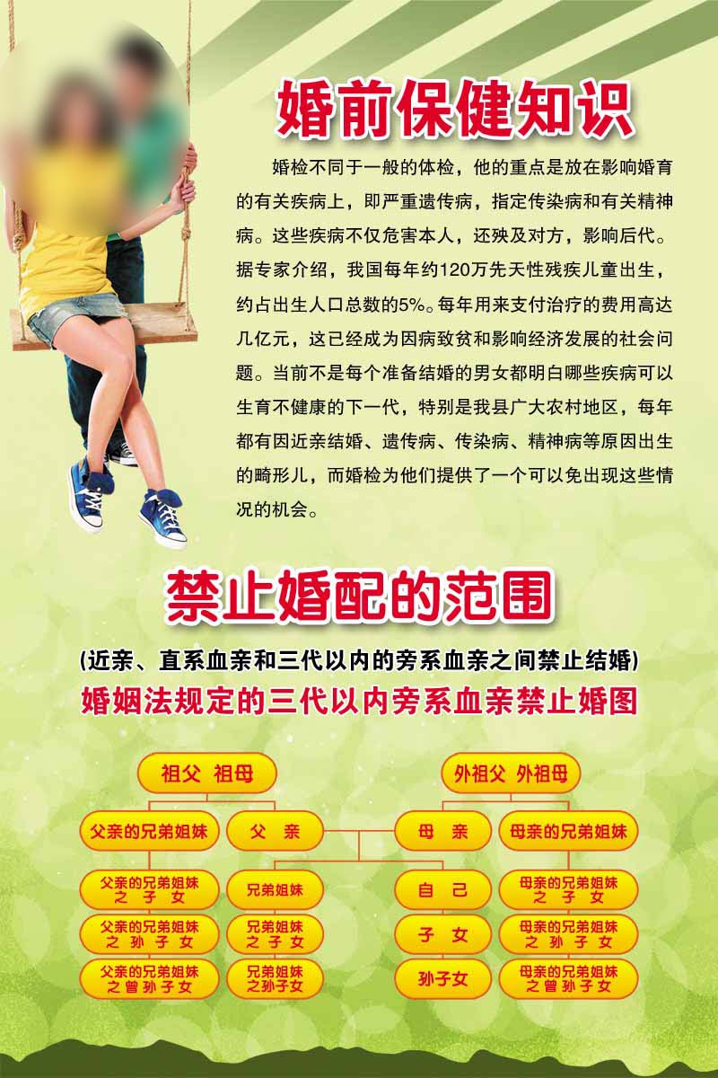 婚前保健名词解释,婚前保健