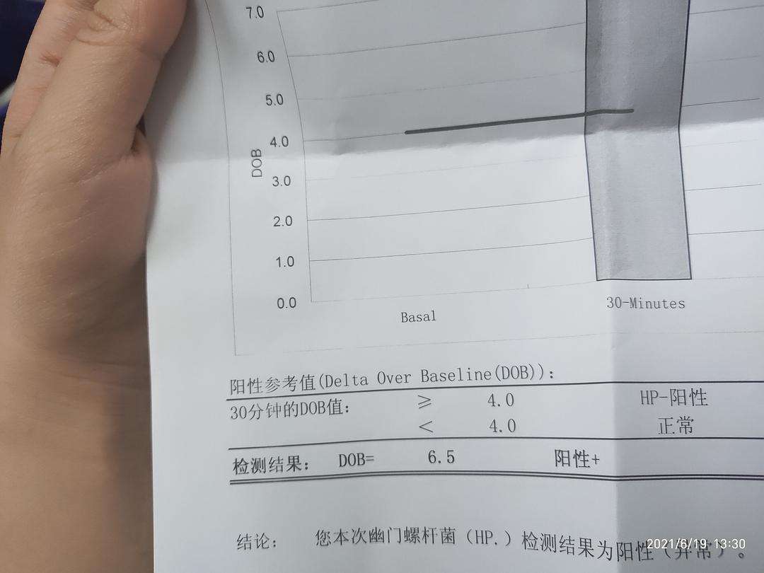 教你几招自测幽门螺杆菌幽门螺杆菌怎么验出来