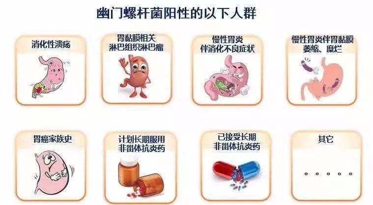 为什么会得幽门螺旋杆菌这种病的简单介绍