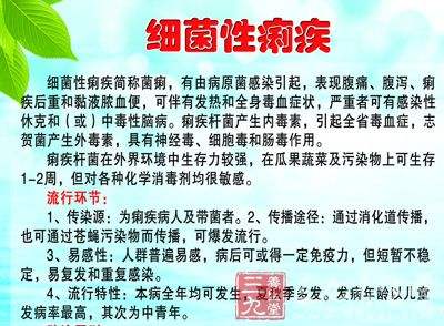 痢疾症状,得了痢疾有什么主要症状