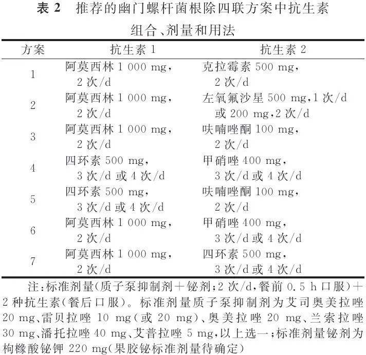 幽门螺杆菌c14正常值幽门螺旋正常值多少