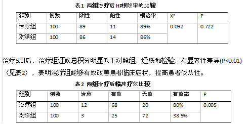 幽门螺旋杆菌的正常值范围c13的简单介绍