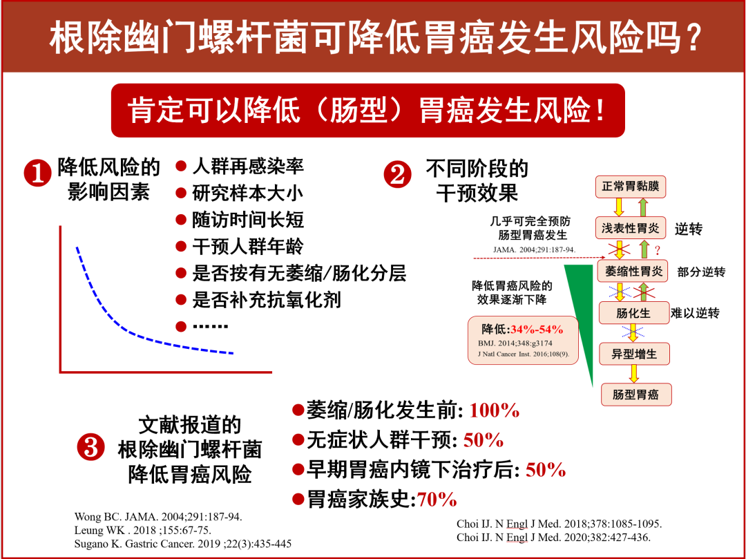 关于幽门螺旋杆菌抗体阳性需要治疗吗的信息