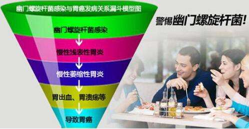 包含得了幽门螺旋杆菌有什么症状的词条