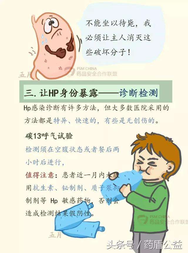 幽门螺旋杆菌怎么查出来幽门螺旋杆菌怎么检查多少钱