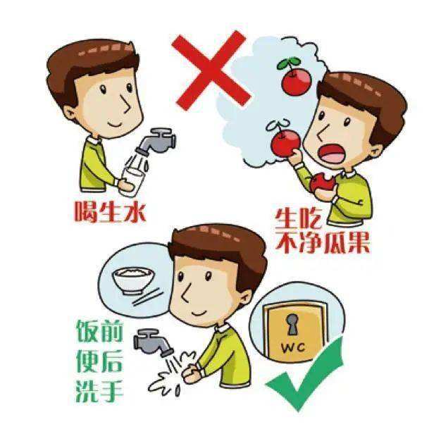 预防保健措施预防保健行为有哪些