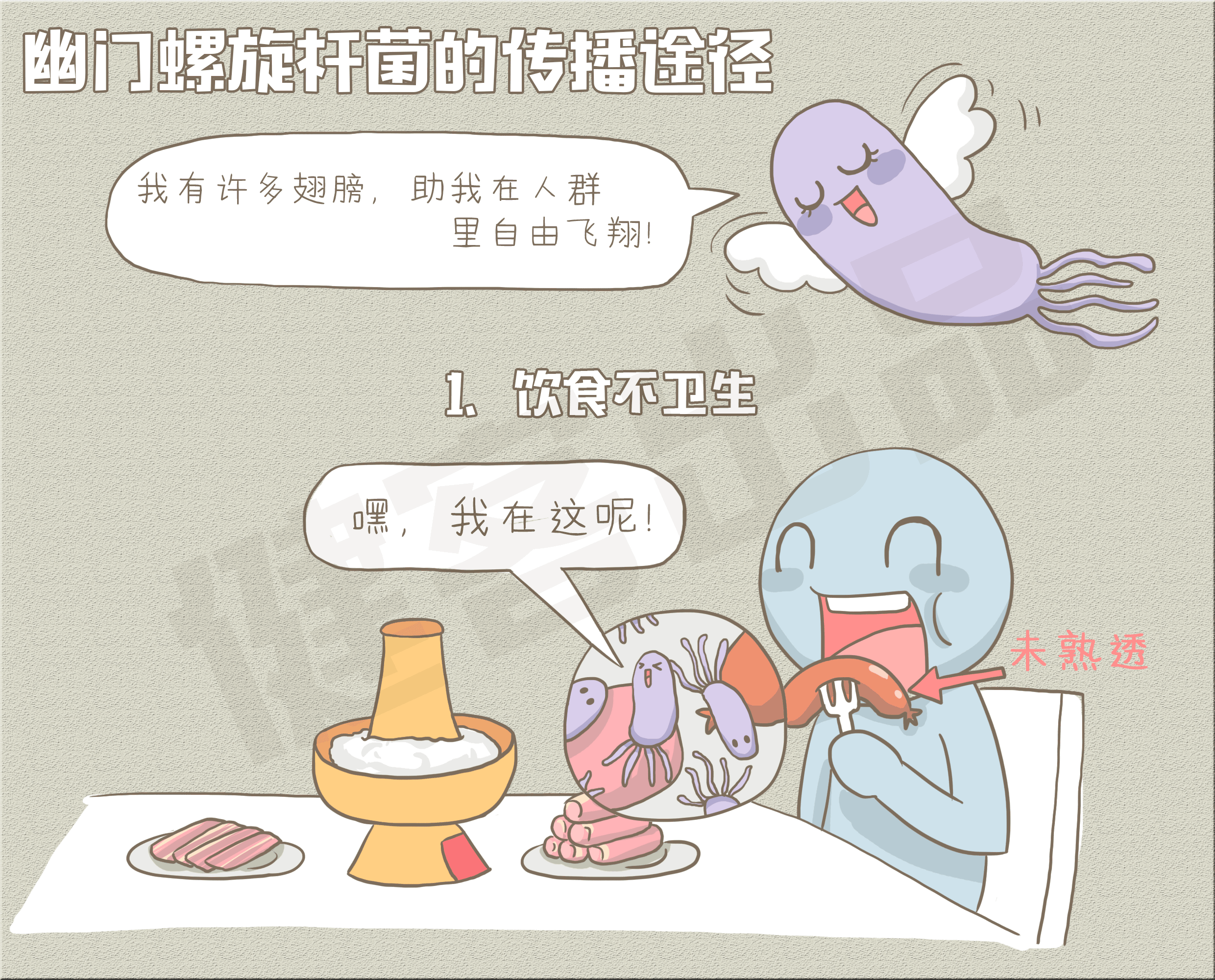 包含幽门螺旋杆菌怎么查出来的的词条