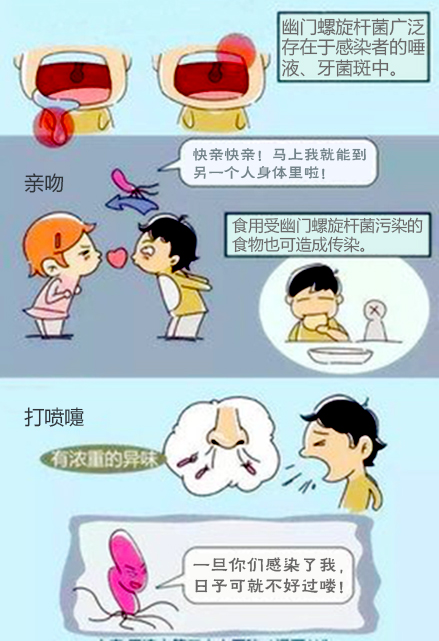 医生不建议查幽门螺旋杆菌吗幽门螺杆菌是怎样引起的