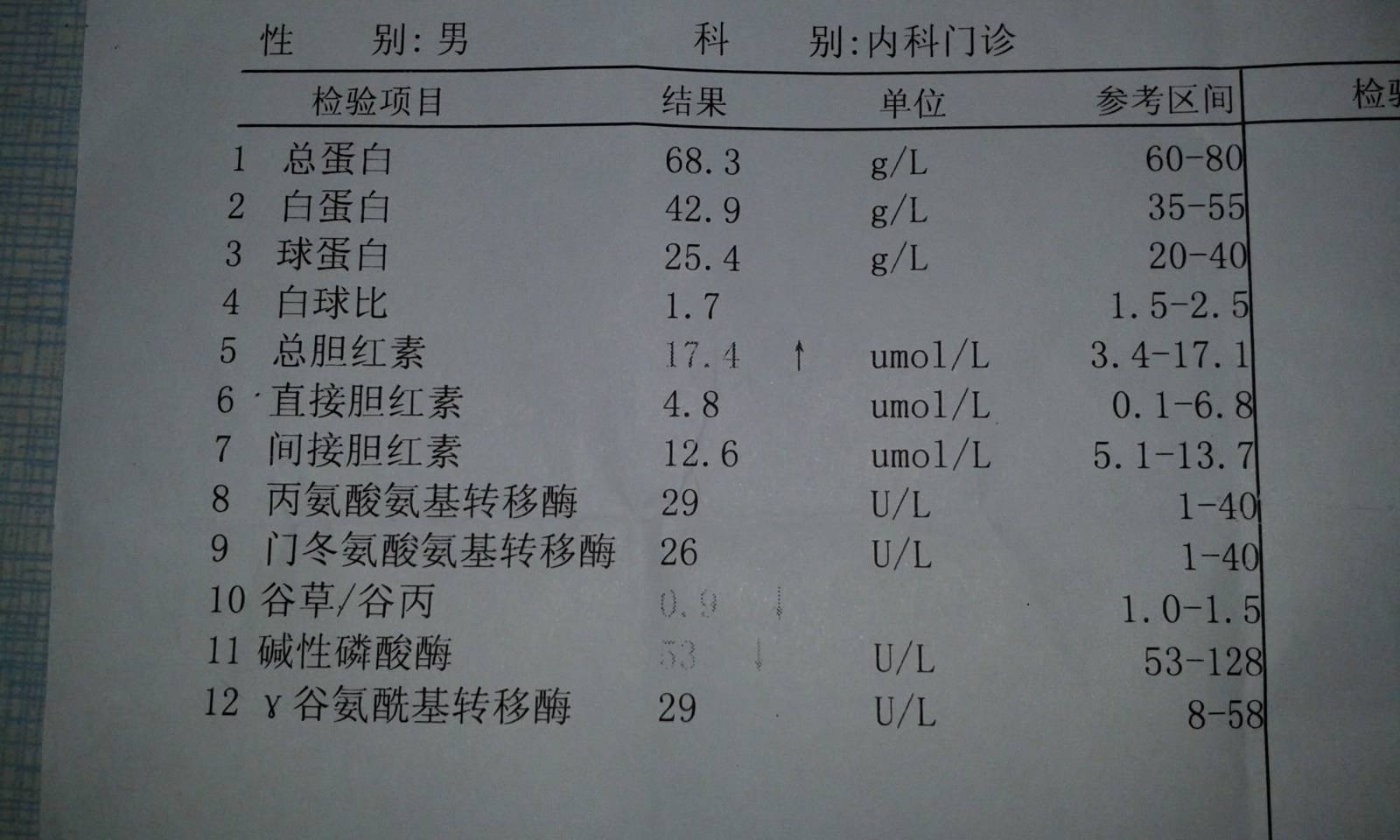 碱性磷酸酶150严重吗碱性磷酸酶高